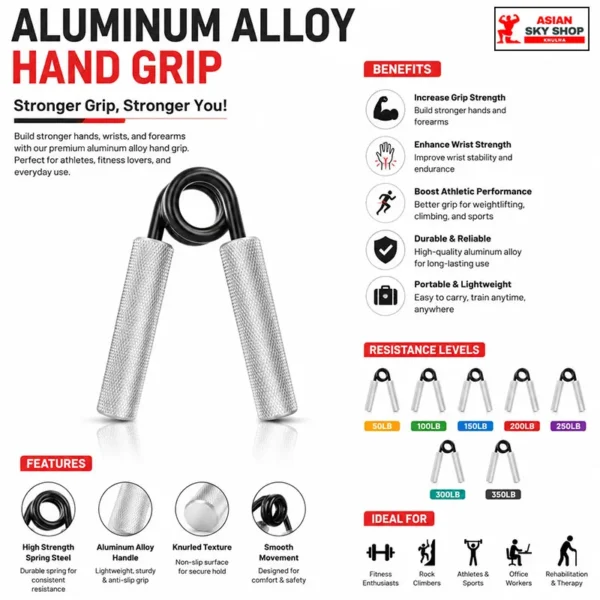 Premium Aluminum Alloy Hand Grip Stronger Grip