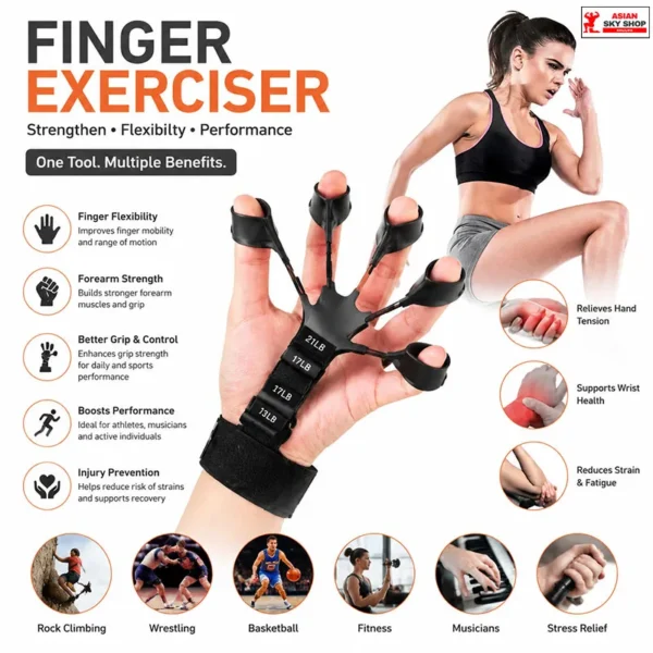 Premium 5-Spring Adjustable Chest Expander